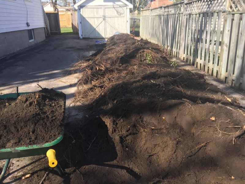 Landscaping Soil Delivery