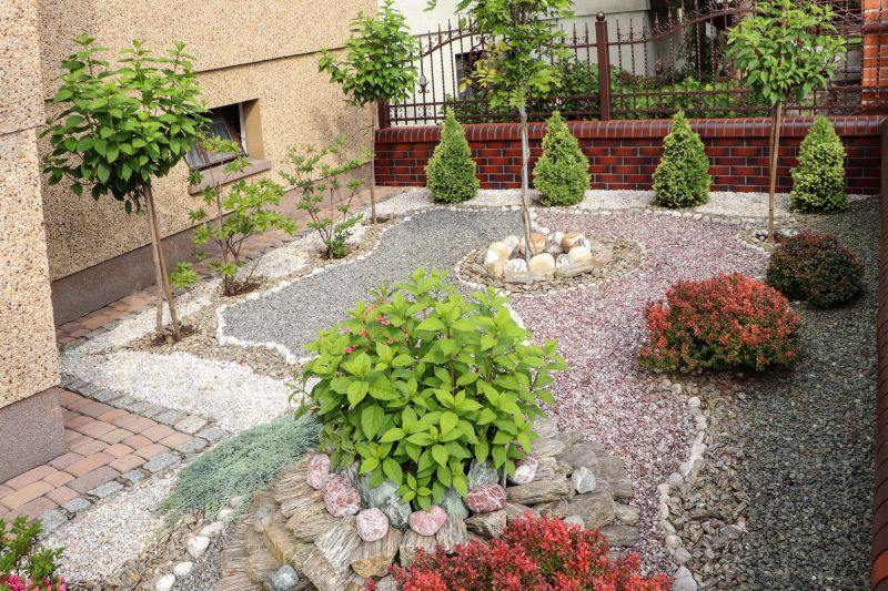 Xeriscaping Service